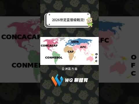 利物浦核心,球员萨拉赫,范戴克等续,世界杯外围,2026世界杯,外围投注,赛事分析,最佳选择