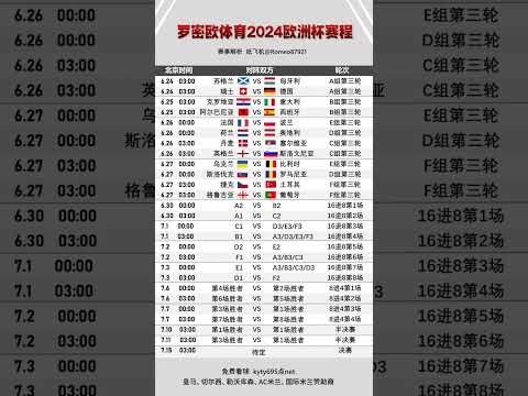 曼联斥资,万镑迎,岁新星霍伊,世界杯外围,2026世界杯,外围投注,赛事分析,最佳选择