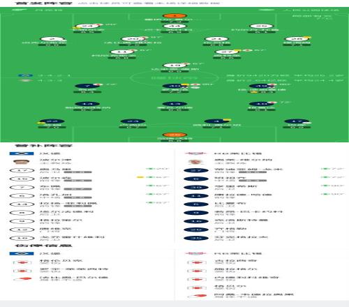 杨希进攻提,升显著,荷甲比甲留,世界杯外围,2026世界杯,外围投注,赛事分析,最佳选择