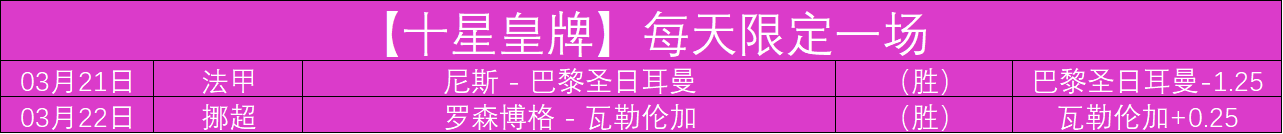 昨夜激战,伤病风云来,平衡格局将,世界杯外围,2026世界杯,外围投注,赛事分析,最佳选择