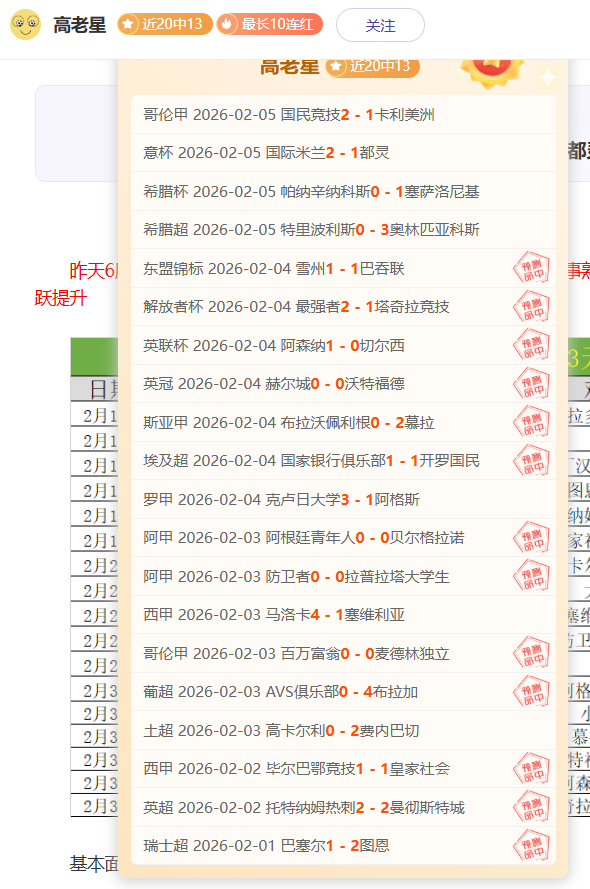 世界杯外围,资讯,2026世界杯,世界杯外围,2026世界杯,外围投注,赛事分析,最佳选择