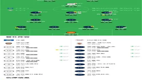 杨希进攻提升显著，荷甲比甲留洋前景可期